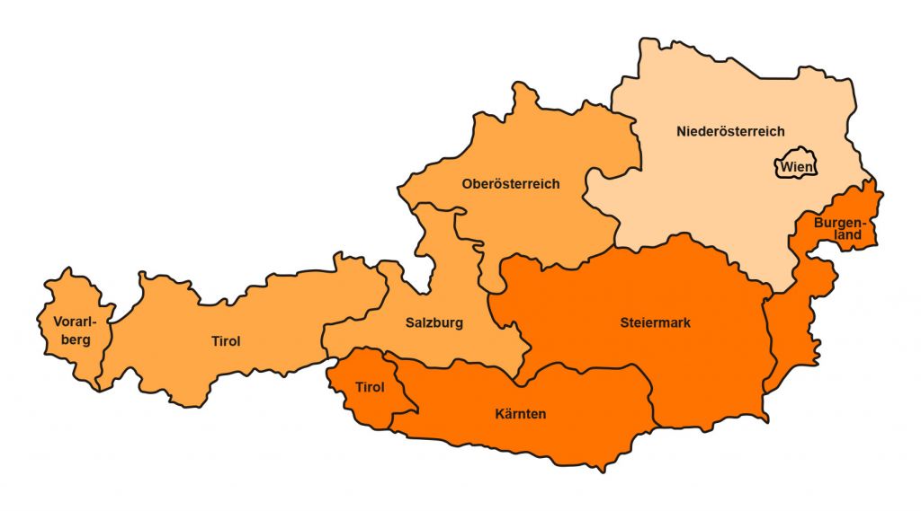 HNAT Vertrieb